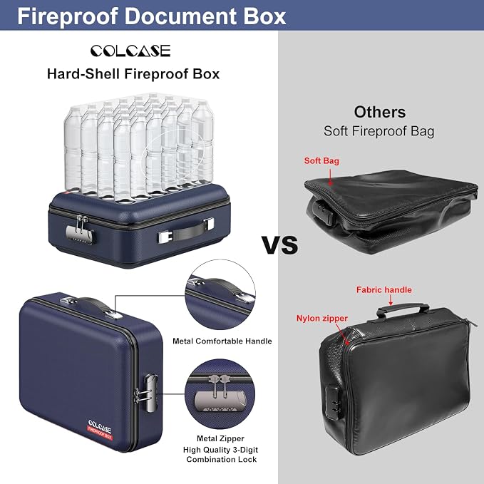 COLCASE Fireproof Document Box with Lock, Hard Fireproof Document Organizer | Hard-Shell Fireproof Waterproof Safe Box with Combination Lock Blue