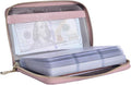 Easyoulife Credit Card Holder Wallet Womens Zipper Leather Case Purse RFID Blocking