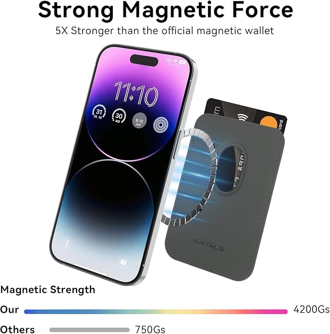 Magnetic Wallet Phone Card Holder for Phone Case with Mag-Safe, Stronger Magnetic RFID Leather Phone Wallet Stick on Series of iPhone 17/16/15/14/13/12 and Pro/Promax, Smoky Gray