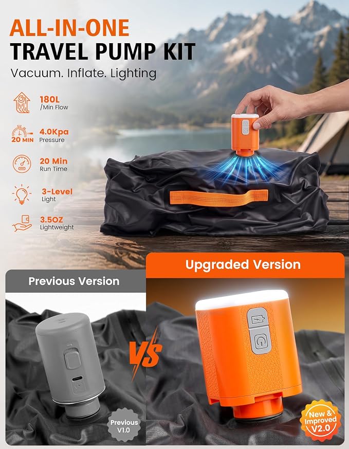 Vacuum Travel Bags with Pump, 2 Pack 34L Space Saver Vacuum Compression Bags for Travel Luggage Suitcase Backpack, Waterproof & Reusable Vacuum Packing Cubes for Clothing（2Pcs+Pump)