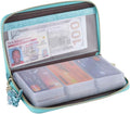 Easyoulife Credit Card Holder Wallet Womens Zipper Leather Case Purse RFID Blocking