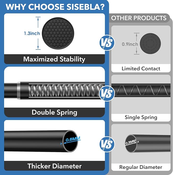 2 Pack Black Shower Curtain Rod - Adjustable 45-77 inch Tension Curtain Rod, Spring loaded Curtain Rod for Bathroom Window