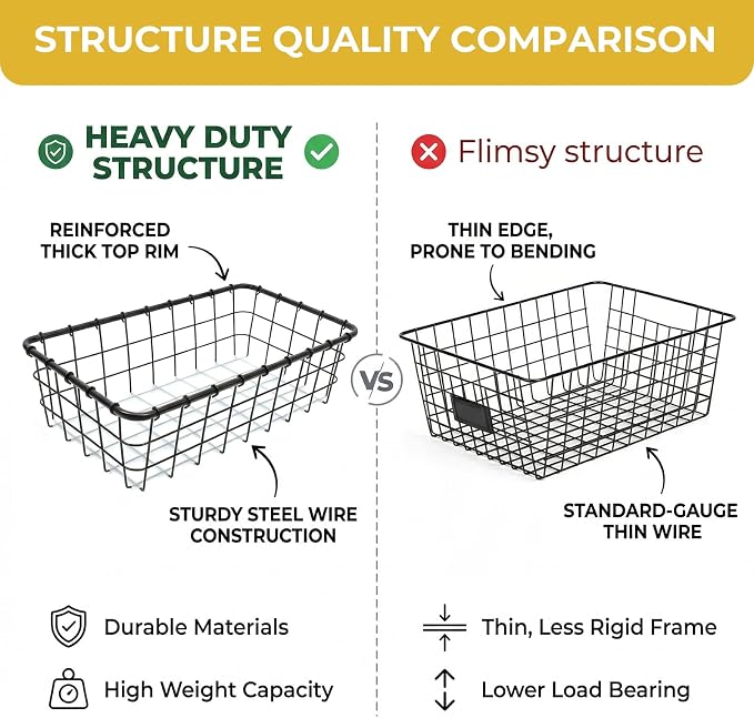 6PK Wire Baskets for Organizing, Baskets for Pantry Organization, Baskets for Snack, Fruits, Cans, Toys, Kitchen Cabinets, Closet Storage
