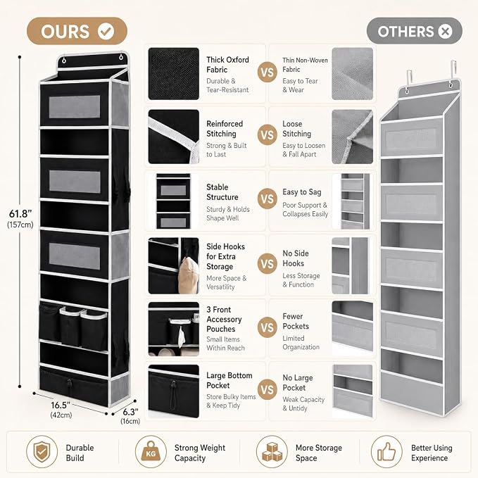 1 Pack Over The Door Organizer Storage, Hanging Organizer Closet with 5 Large Pockets 6 Mesh Pockets, 50 lbs Weight Capacity, Behind Door Storage for Closet Nursery Bedroom Bathroom (Black)