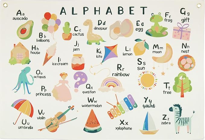 Classroom Wall Flag Decor-Teacher Gift-Inspirational Back to School Wall Banner Decor-Alphabet ABCD-Hanging Rectangular Canvas Banner for Classroom Teacher Office Reading Corner-28.5x20 Inches