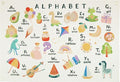 Classroom Wall Flag Decor-Teacher Gift-Inspirational Back to School Wall Banner Decor-Alphabet ABCD-Hanging Rectangular Canvas Banner for Classroom Teacher Office Reading Corner-28.5x20 Inches