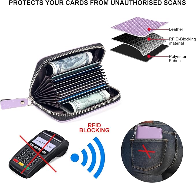 Credit Card Wallet, RFID Card Case Wallet, Zipper Card Cases Holder for Men Women, RFID Blocking, KeyChain Wallet, Compact Size Card Organizer Case for Women