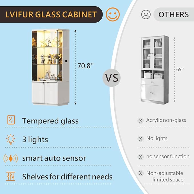 Lvifur 71” Glass Display Cabinet with Lights, Modern Curio Cabinet Display Cases for Collectibles, Locking Cabinet with Shelves & Drawers, Tall Bookcase with Human Body Sensor for Living Room (White)