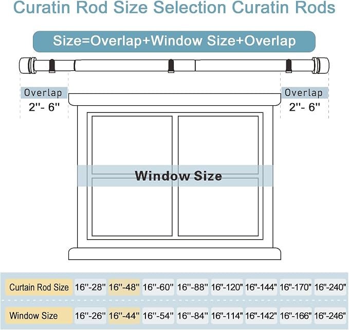 Byondeth Curtain Rods for Windows 16 to 48 or 60 Inches Max 2 Pack Adjustable Length 1 Inch Diameter Window Curtain Rod with Aluminium Finials, Black