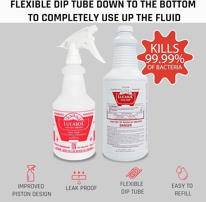 Lucasol One Step Hospital Grade Disinfectant Refillable Spray Bottle
