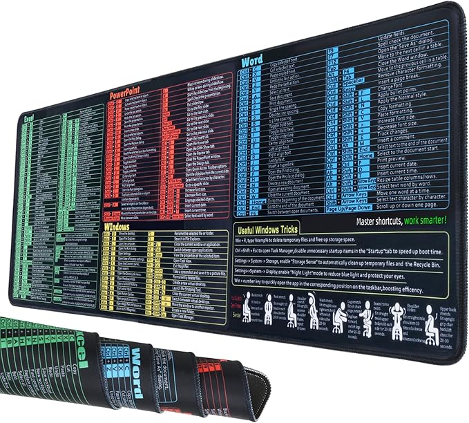 Windows, Word, Excel & PowerPoint Cheat Sheet Desk Pad, Large Mouse Pad, Keyboard Shortcut Desk Mat, Large Matt Desktop for Office Supplies(Win+Office)