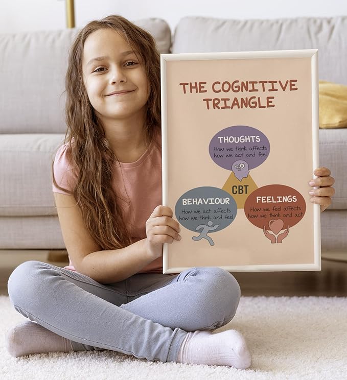 LOLUIS Mental Health Poster, Boho Therapy Tools Educational Supplies Art Print Classroom School Office Decor (The Cognitive Triangle, Custom Frame Type)
