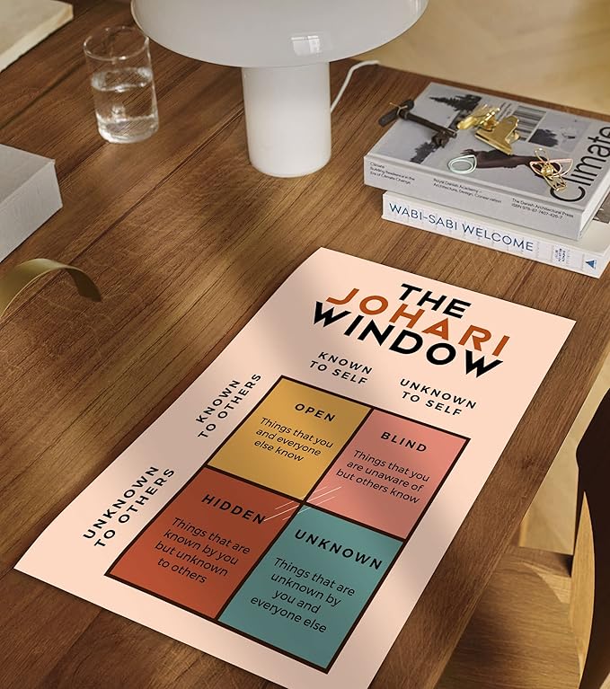 LOLUIS Mental Health Poster, Boho Therapy Tools Educational Supplies Art Print Classroom School Office Decor (The Johari Window, Custom Frame Type)
