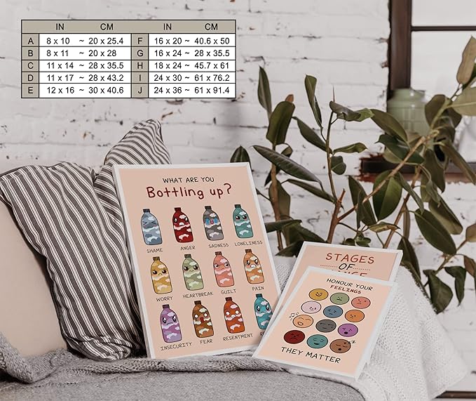 LOLUIS Mental Health Poster, Boho Therapy Tools Educational Supplies Art Print Classroom School Office Decor (Bottling Up Feelings, Custom Frame Type)