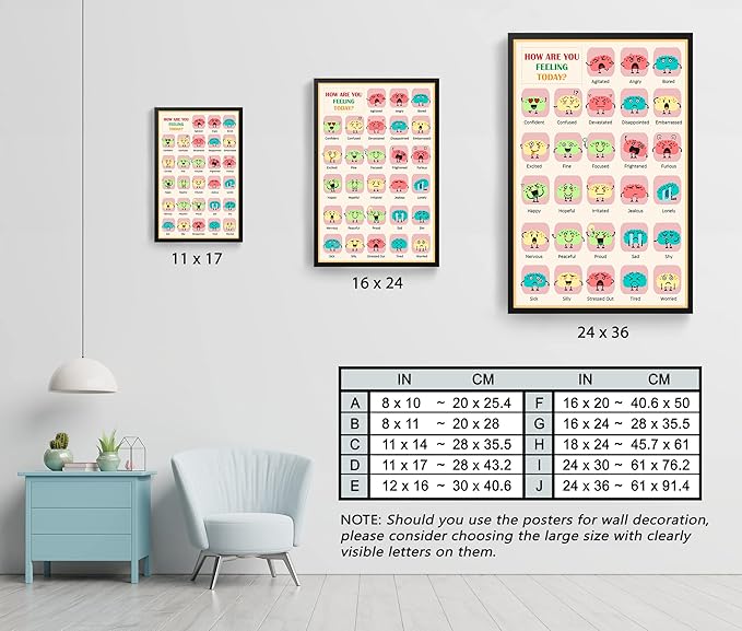 LOLUIS Mental Health Poster, Therapy Educational Supplies Art Print Classroom School Office Decor (How Are You Feeling Today, Custom Frame Type)