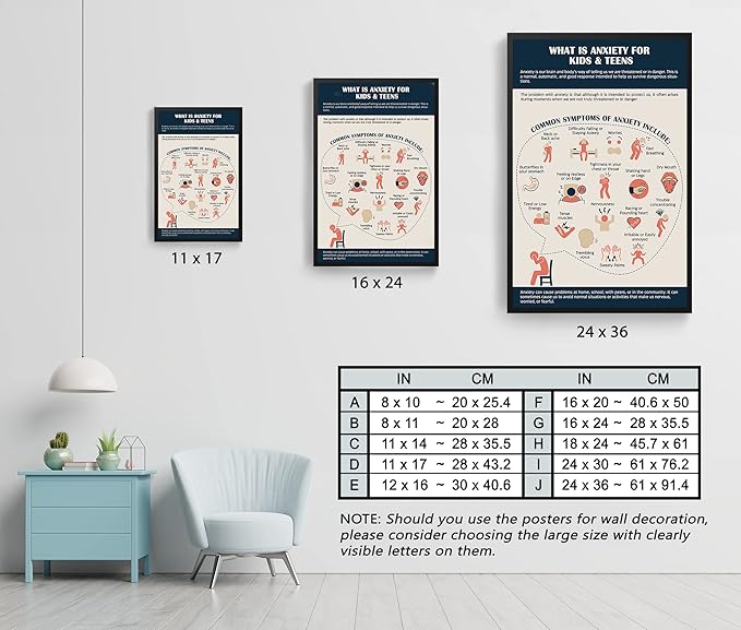 LOLUIS Mental Health Poster, Therapy Educational Supplies Art Print Classroom School Office Decor (What Is Anxiety, Custom Frame Type)
