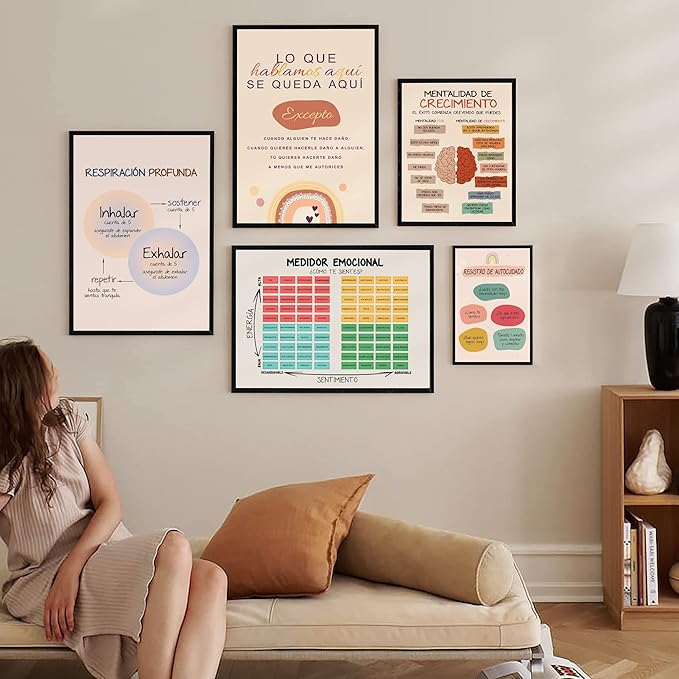 LOLUIS Mental Health Poster, La Salud Mental Spanish Learning Tools Educational Supplies Art Print (Psicoterapia Terapia, Custom Frame Type)
