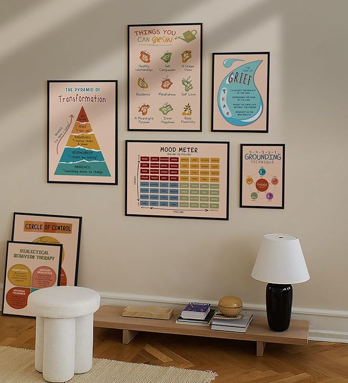 LOLUIS Mental Health Poster, Boho Therapy Tools Educational Supplies Art Print Classroom School Office Decor (Things You Can Grow, Custom Frame Type)