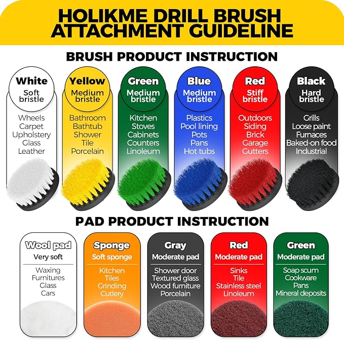 Holikme 5Pack Drill Brush Attachment Set，Power Scrubber Brush Extended Long Attachment for Bathroom Surfaces, Grout, Floors, bathtubs, Showers, Tiles, Kitchens and Cars，Yellow | 4 nylon scrub brushes,yellow,Power scrubber kit for Bathroom Surfaces, Gro...