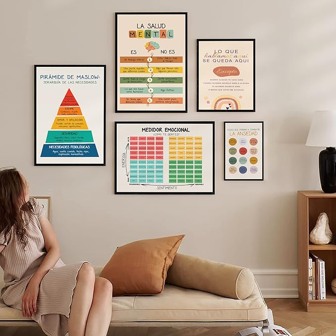 LOLUIS Mental Health Poster, La Salud Mental Spanish Learning Tools Educational Supplies Art Print (La Salud Mental, Custom Frame Type)
