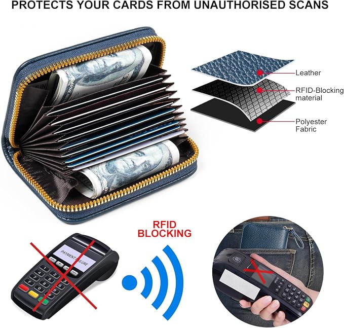 Credit Card Wallet, RFID Card Case Wallet, Zipper Card Cases Holder for Men Women, RFID Blocking, KeyChain Wallet, Compact Size Card Organizer Case for Women