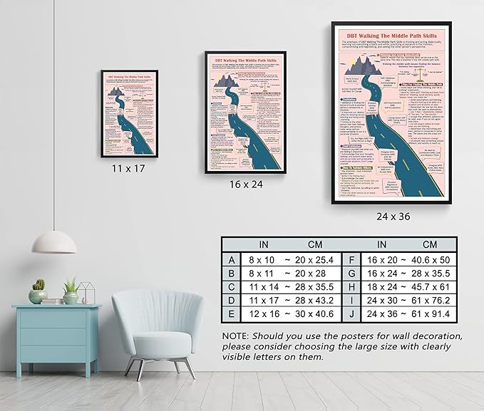 LOLUIS Mental Health Poster, Therapy Educational Supplies Art Print Classroom School Office Decor (Walking The Middle Path Coping Skills, Custom Frame Type)