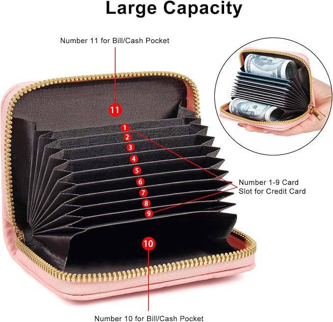 Credit Card Wallet, RFID Card Case Wallet, Zipper Card Cases Holder for Men Women, RFID Blocking, KeyChain Wallet, Compact Size Card Organizer Case for Women