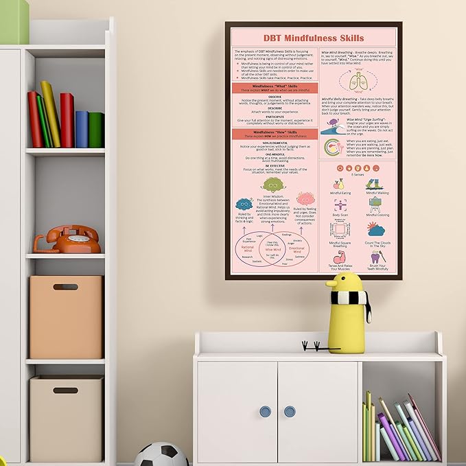 LOLUIS Mental Health Poster, Therapy Educational Supplies Art Print Classroom School Office Decor (Mindfulness Coping Skills, Custom Frame Type)