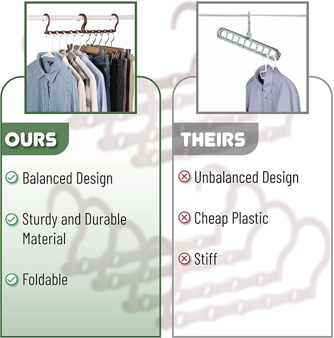 Mr. Pen- Space Saving Hangers, 8 pcs, 360° Rotating Hooks | Magic Cascading Hanger Organizer with 5 Enclosed Slots, Closet Organizers and Storage for Clothes