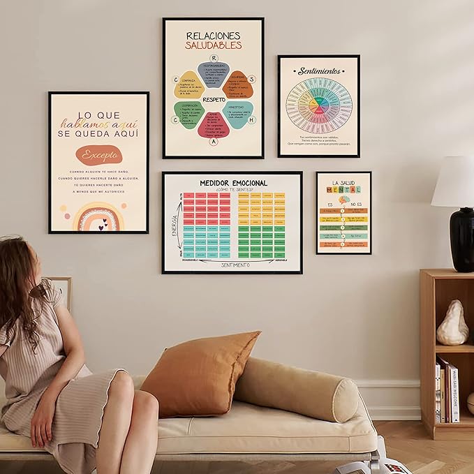 LOLUIS Mental Health Poster, La Salud Mental Spanish Learning Tools Educational Supplies Art Print (Relaciones Saludables, Custom Frame Type)