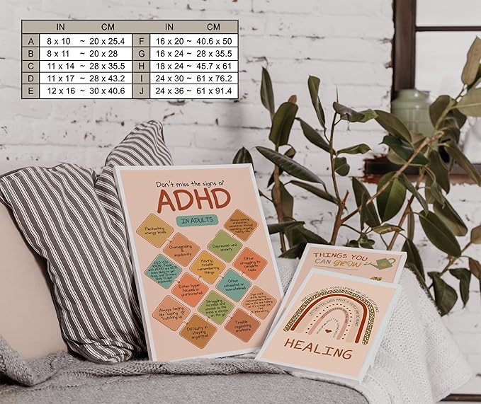 LOLUIS Mental Health Poster, Boho Therapy Tools Educational Supplies Art Print Classroom School Office Decor (ADHD in Adults, Custom Frame Type)