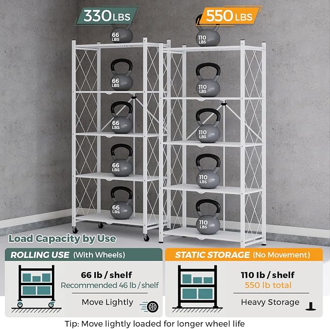 DEANIC 70.7" Tall Extra Large 5-Tier Folding Storage Shelf with Wheels, No Assembly Collapsible Metal Rack with Leveling Feet for Garage, Pantry, Basement, Vendor Display, Kitchen(White,2 Pack)