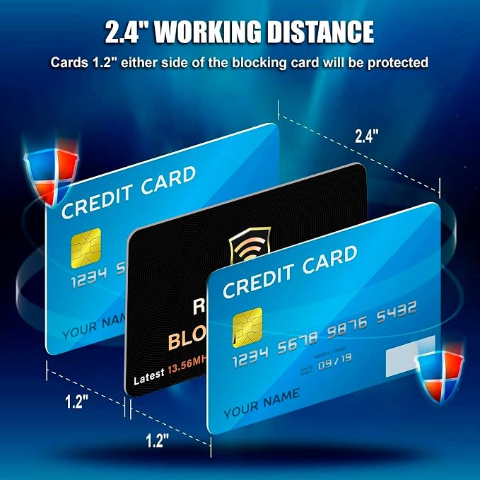 SaiTech IT RFID Blocking Card for Credit Debit ID Card, Black | Slim Anti-Theft Contactless NFC RFID Blocker Protector, Easily Fit into Wallet and Purse, for Men & Women