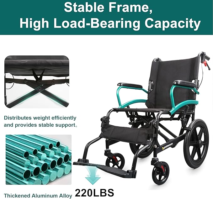 Wheelchairs for Adults,Lightweight Transport Wheelchair with Swing-Away Footrests,Foldable and Portable Travel Wheelchair for Adults adnd Seniors(Green)