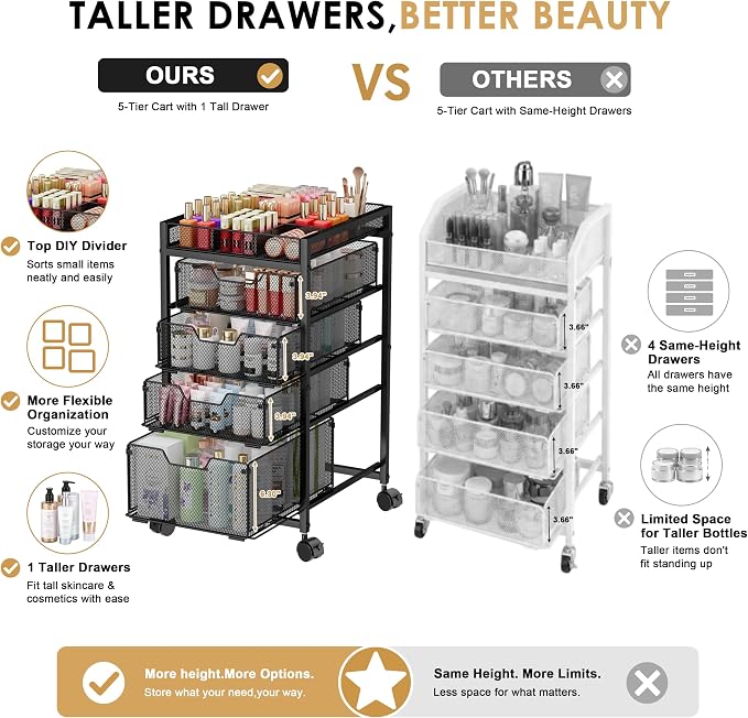 5-Tier Rolling Makeup Cart Organizer with 4 Drawers, Cosmetics Display with Dividers, Floor Skincare Storage with Wheels, Versatile Vanity Organizer for Nail Polish Perfume Brush Hair Tool, Black