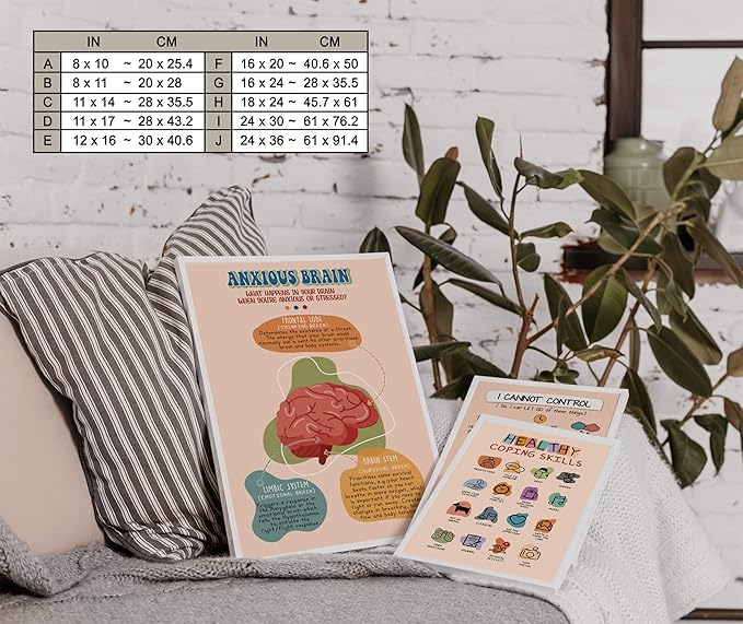 LOLUIS Mental Health Poster, Boho Therapy Tools Educational Supplies Art Print Classroom School Office Decor (Anxious Brain, Custom Frame Type)