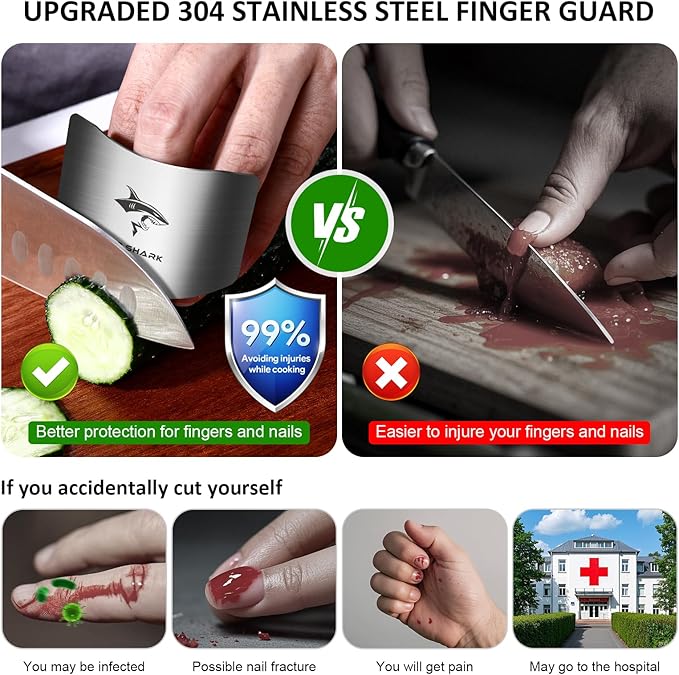MAD SHARK 2pcs Chef Finger Guards for Cutting aid, Stainless Steel Protectors for Cutting, Avoid Hurting, Slicing and Chopping Kitchen Tools