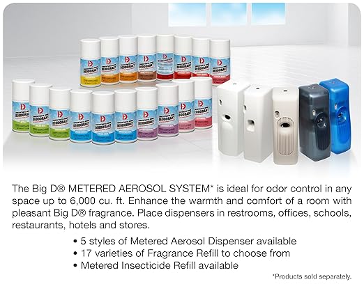 Big D 767 Fully-Programmable Aerosol Dispenser, Beige, Covers Space of 6000 cu ft - Automatic air freshener ideal for restrooms, offices, schools, restaurants, hotels, stores