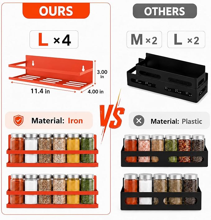 SMRCAD 4 Pack Metal Magnetic Spice Rack for Fridge – Heavy-Duty | Iron Construction, Rust-Resistant, Dust-Resistant, Fits Condiment Bottles, Includes Screws for Optional Wall Mount