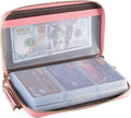Easyoulife Credit Card Holder Wallet Womens Zipper Leather Case Purse RFID Blocking
