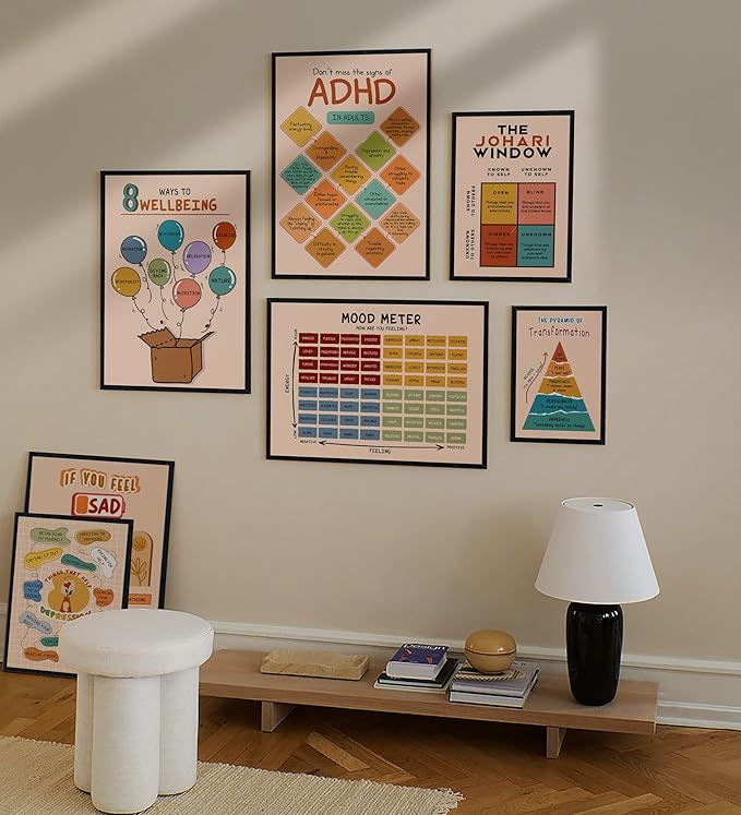 LOLUIS Mental Health Poster, Boho Therapy Tools Educational Supplies Art Print Classroom School Office Decor (ADHD in Adults, Custom Frame Type)