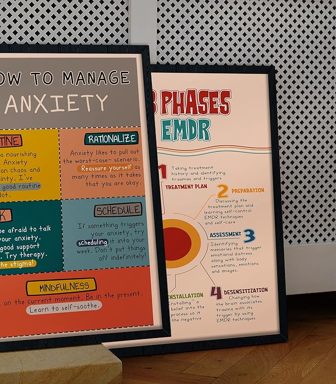 LOLUIS Mental Health Poster, Boho Therapy Tools Educational Supplies Art Print Classroom School Office Decor (How To Manage Anxiety, Custom Frame Type)