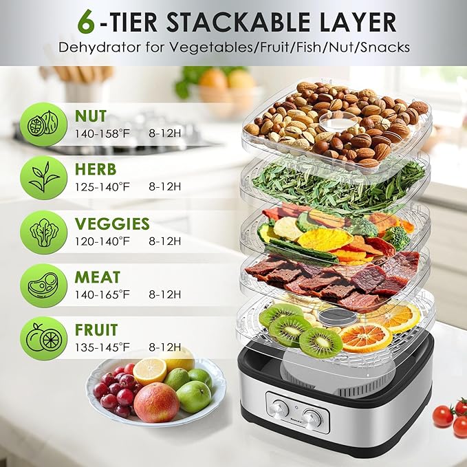 Seeutek Food Dehydrator, 5 BPA-Free Trays Food Dehydrator Machine with Adjustable Temperature Control for Beef Jerky, Fruits, Vegetables, Includes Recipe Book & 4 Reusable Storage Bags