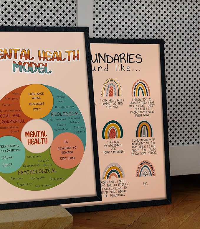 LOLUIS Mental Health Poster, Boho Therapy Tools Educational Supplies Art Print Classroom School Office Decor (Mental Health Model, Custom Frame Type)