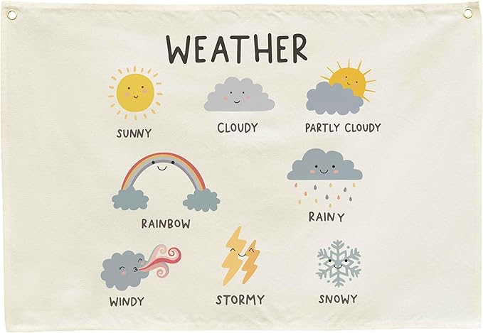 Classroom Wall Banner Decor-Teacher Gift-Inspirational Back to School Wall Art Flag Decor-Weather-Hanging Canvas Banner for Classroom Reading Corner Homeschool Teacher Office