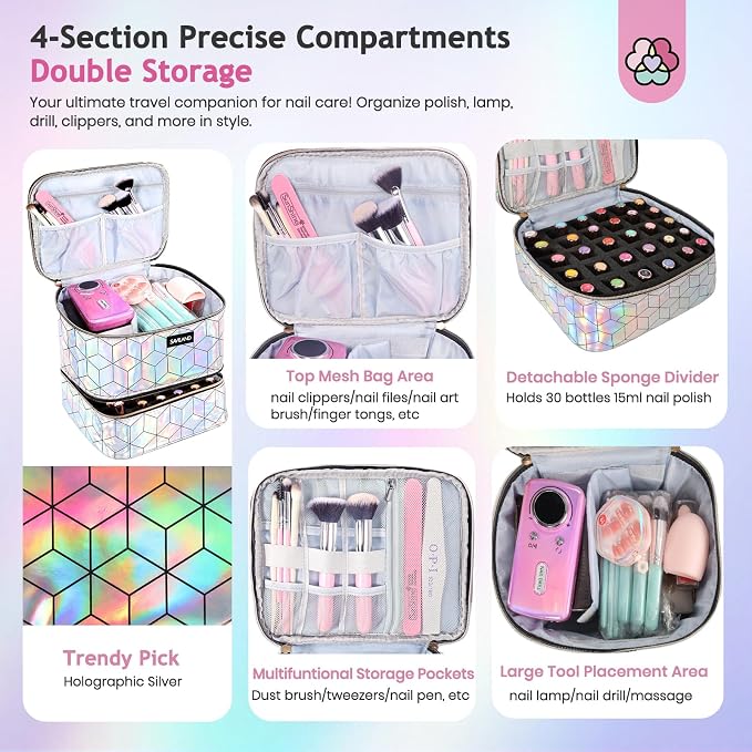 SAVILAND Nail Polish Organizer Bag: PU Leather Nail Kit Organizer Holds 30 Bottles & Nail Lamp, Holographic Nail Supply Organizer Nail Polish Holder Case Nail Organizers and Storage Box for Nail Tech