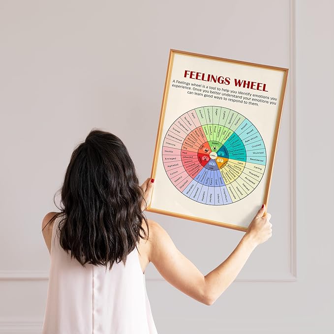 LOLUIS Mental Health Poster, Therapy Educational Supplies Art Print Classroom School Office Decor (Feelings Wheel, Unframed 16”x24”)