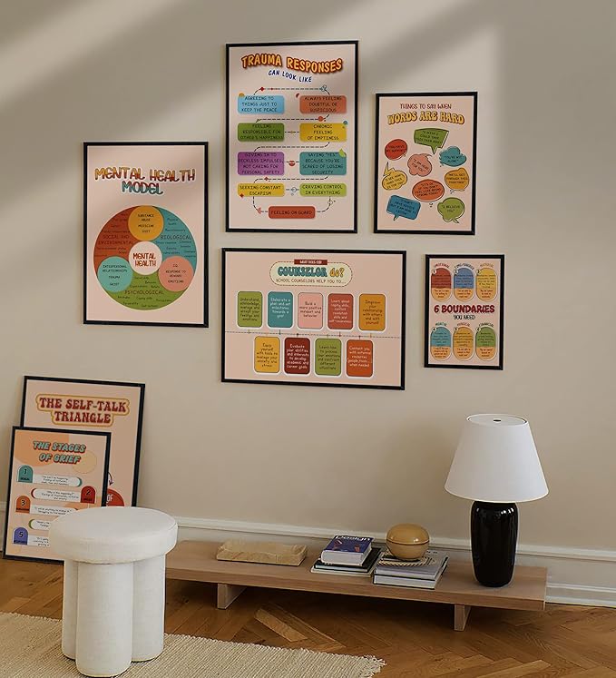 LOLUIS Mental Health Poster, Boho Therapy Tools Educational Supplies Art Print Classroom School Office Decor (Trauma Responses, Custom Frame Type)