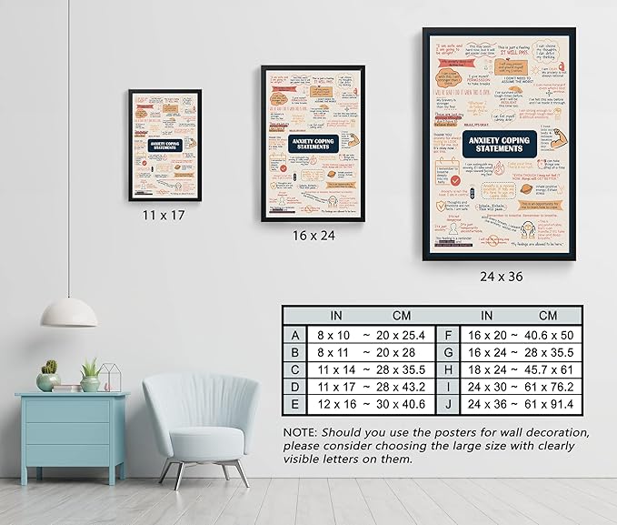 LOLUIS Mental Health Poster, Therapy Educational Supplies Art Print Classroom School Office Decor (Anxiety Coping Statements, Custom Frame Type)