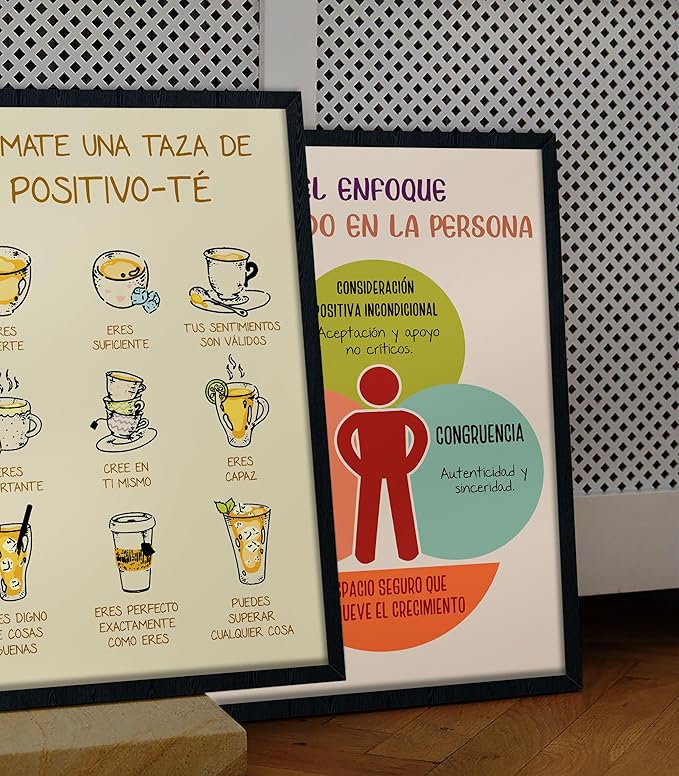 LOLUIS Mental Health Poster, La Salud Mental Spanish Learning Tools Educational Supplies Art Print (Positivo-té, Custom Frame Type)
